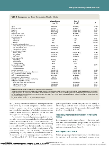 File:Obese Airway Closure.pdf