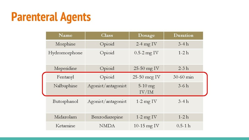 File:Obstetric Anesthesia CA1 Lecture 05Feb21.pdf