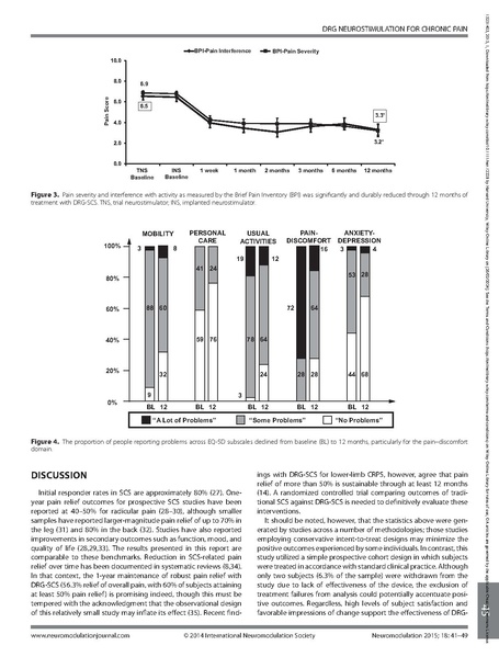File:One-Year Outcomes of DRG.pdf