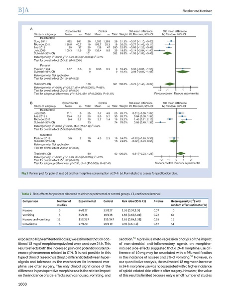 File:Opioid (remifentanil) induced hyperalgesia review and meta-analysis (Fletcher 2014).pdf