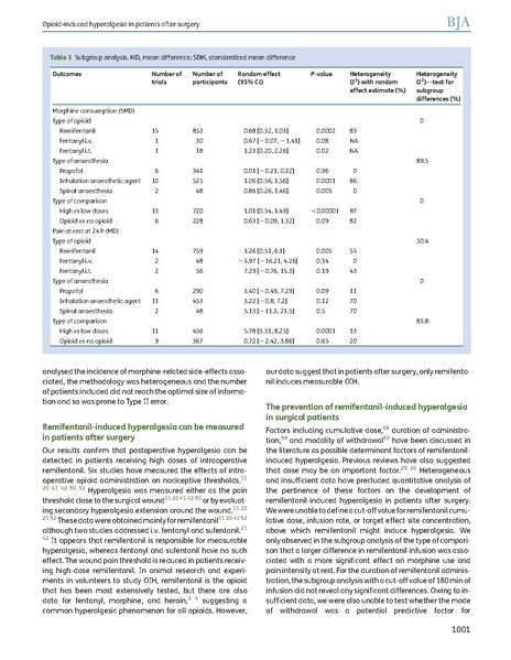 File:Opioid (remifentanil) induced hyperalgesia review and meta-analysis (Fletcher 2014).pdf