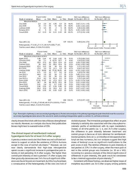 File:Opioid (remifentanil) induced hyperalgesia review and meta-analysis (Fletcher 2014).pdf