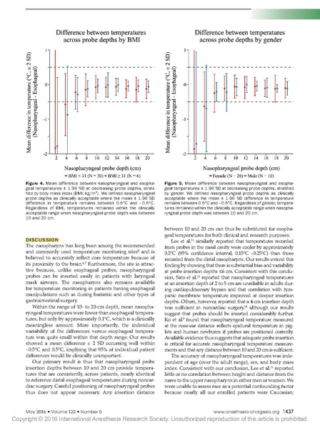 File:Optimal depth of nasopharyngeal temperature probe for measurement (Wang 2016).pdf