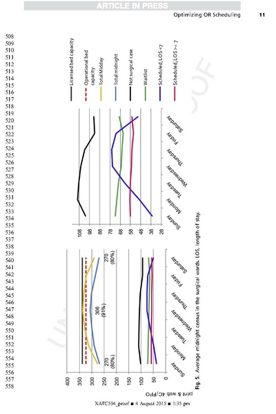 File:Optimizing OR Scheduling.pdf