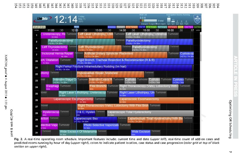 File:Optimizing OR Scheduling.pdf