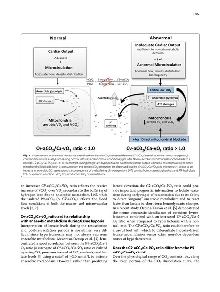 File:Ospina‑Tascon Intensive Care Medicine 2016 - Sepsis and venous-arterial vs arterial-venous.pdf