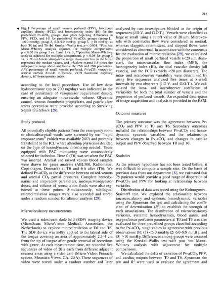 File:Ospina-Tascon Intensive Care Medicine 2016 - Gases to follow in sepsis.pdf