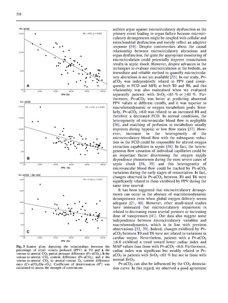 File:Ospina-Tascon Intensive Care Medicine 2016 - Gases to follow in sepsis.pdf