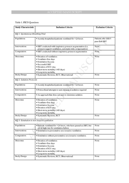 File:Ouellette Chest Journal 2016 - Liberation from mechanical ventilation.pdf