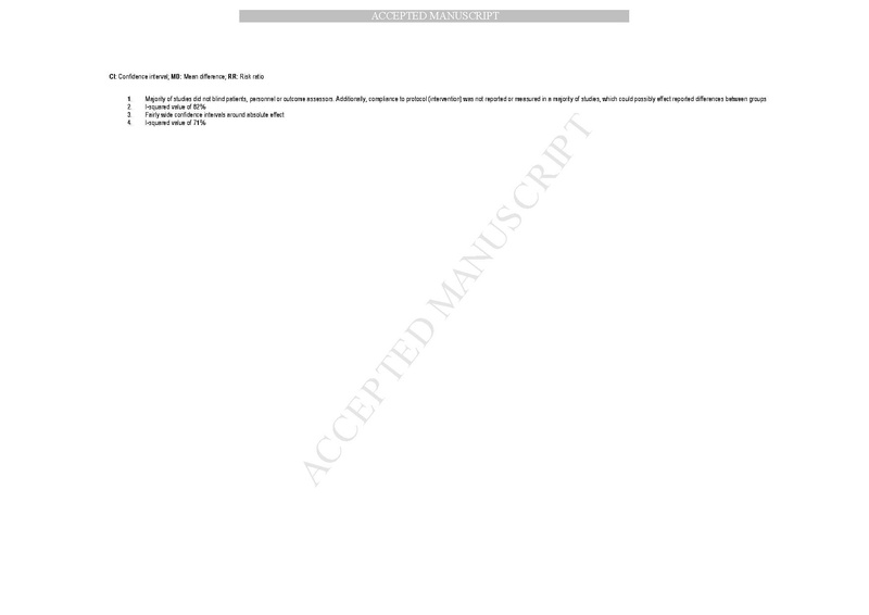 File:Ouellette Chest Journal 2016 - Liberation from mechanical ventilation.pdf