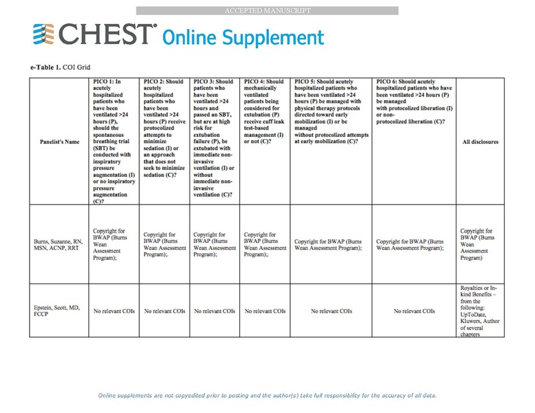 File:Ouellette Chest Journal 2016 - Liberation from mechanical ventilation.pdf