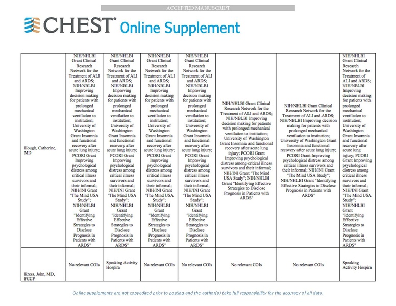 File:Ouellette Chest Journal 2016 - Liberation from mechanical ventilation.pdf