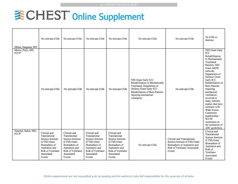 File:Ouellette Chest Journal 2016 - Liberation from mechanical ventilation.pdf