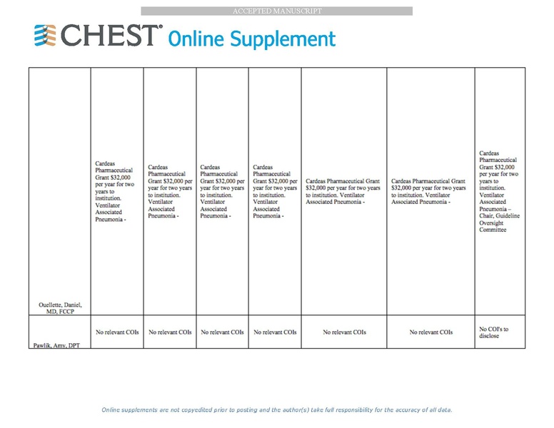 File:Ouellette Chest Journal 2016 - Liberation from mechanical ventilation.pdf
