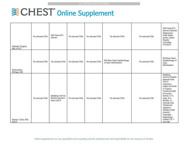 File:Ouellette Chest Journal 2016 - Liberation from mechanical ventilation.pdf