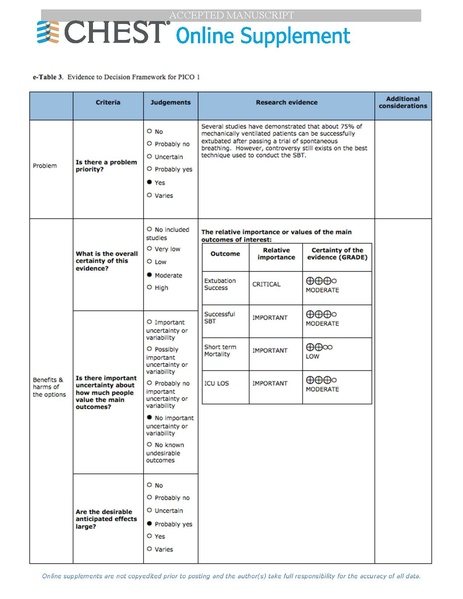 File:Ouellette Chest Journal 2016 - Liberation from mechanical ventilation.pdf