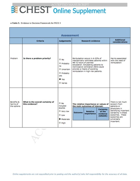 File:Ouellette Chest Journal 2016 - Liberation from mechanical ventilation.pdf