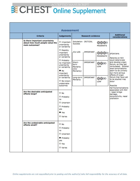 File:Ouellette Chest Journal 2016 - Liberation from mechanical ventilation.pdf