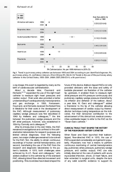 File:PA Catheter and Heart Failure - Heart Failure Clinics - 2009.PDF