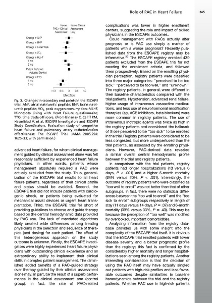 File:PA Catheter and Heart Failure - Heart Failure Clinics - 2009.PDF