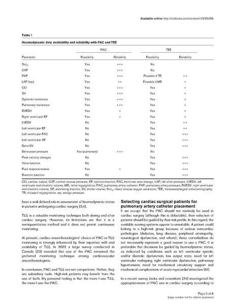 File:PAs and cardiac surgery.pdf
