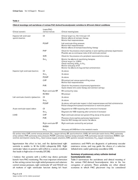 File:PAs and cardiac surgery.pdf