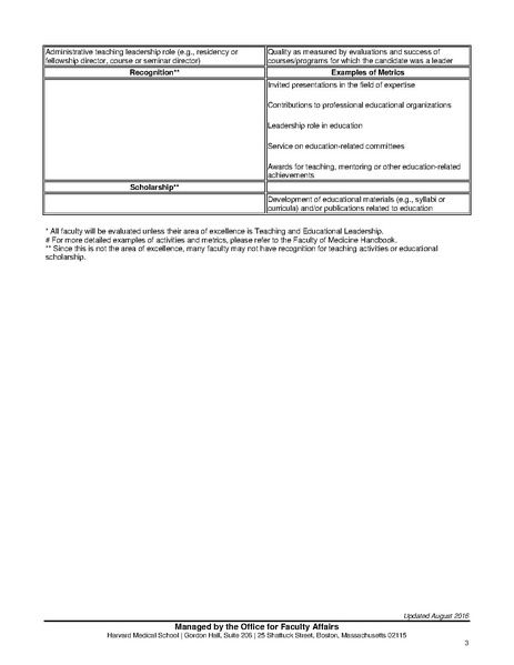 File:PRO.AOE.INV.pdf