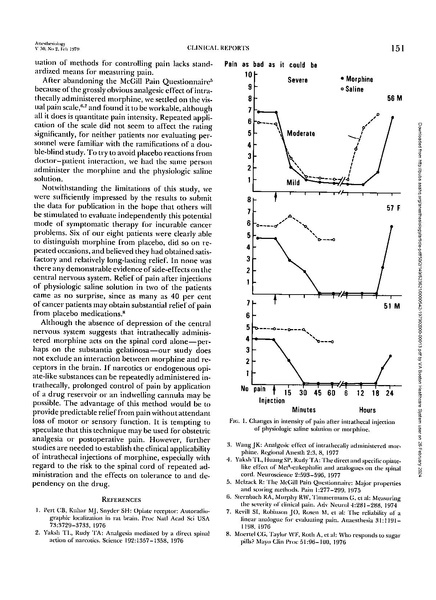 File:Pain Relief By Intrathecally Applied Morphine in Man.pdf