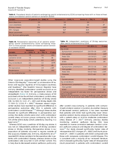 File:Patel et al Contralateral stenosis and ipsilateral stroke risk JVascSurg 2018.pdf