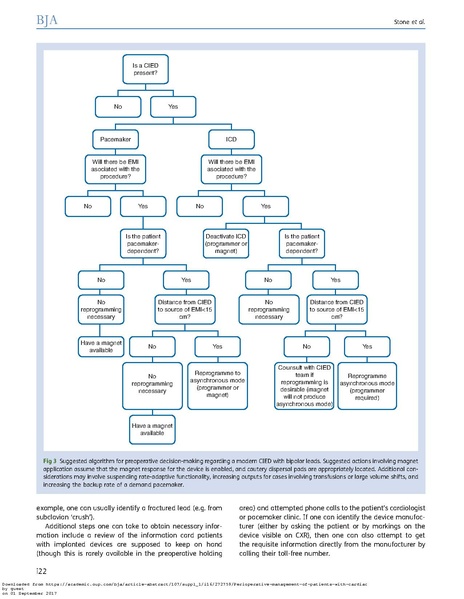 File:Perioperative management of patients with cardiac implantable electronic devices.pdf