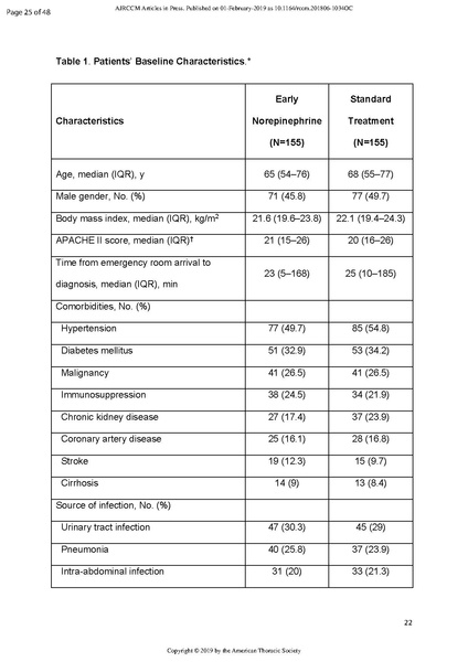 File:Permpikul NEJM 2019.pdf