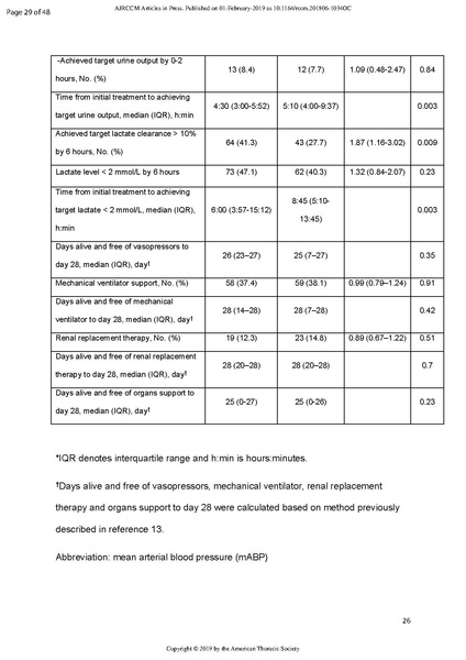 File:Permpikul NEJM 2019.pdf