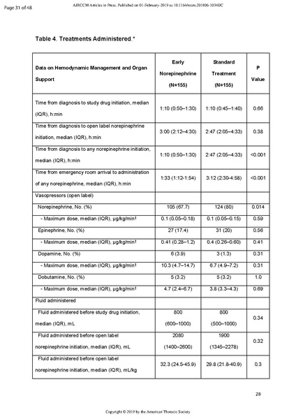 File:Permpikul NEJM 2019.pdf