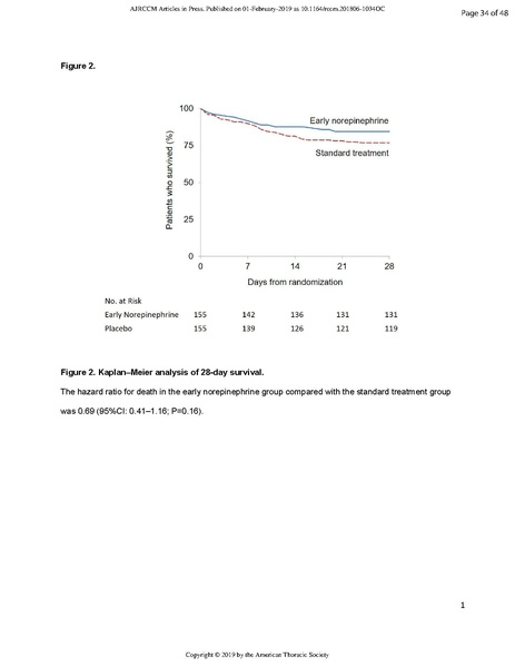 File:Permpikul NEJM 2019.pdf