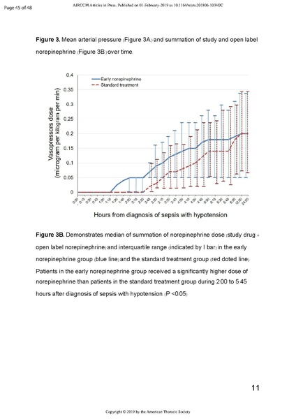 File:Permpikul NEJM 2019.pdf