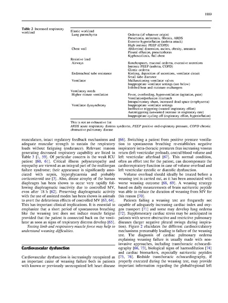 File:Perren Intensive Care Med 2013 - Managing Weaning Medical Ventilation.pdf