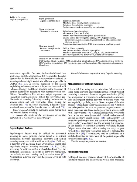 File:Perren Intensive Care Med 2013 - Managing Weaning Medical Ventilation.pdf