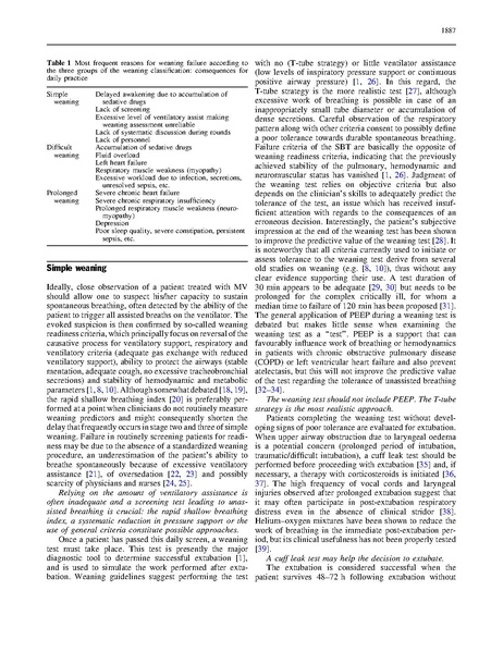 File:Perren Intensive Care Med 2013 - Ventilator weaning difficulties.pdf