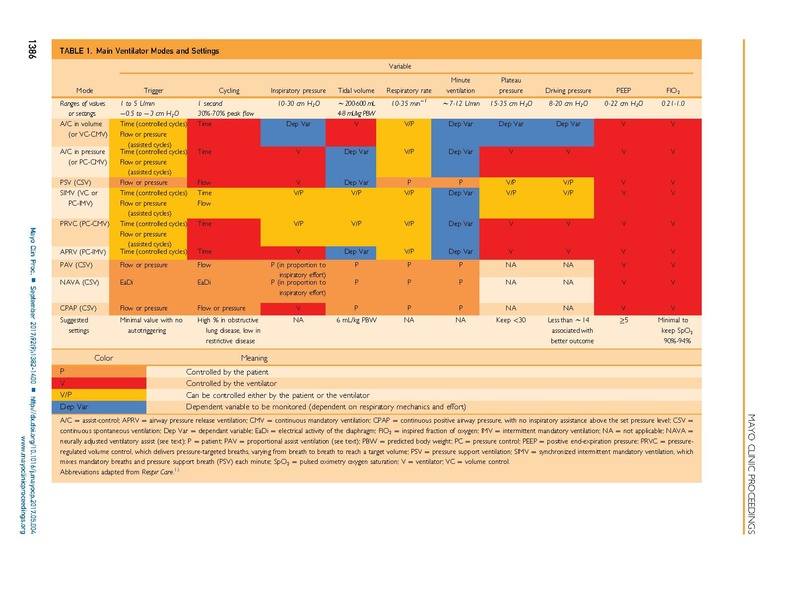 File:Pham State of the Art.pdf