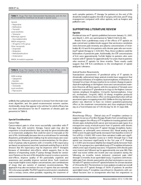 File:Polyanalgesic Consensus Conference 2012 Guidelines for Intrathecal Medication Delivery Systems.pdf