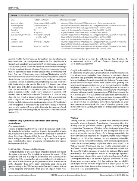 File:Polyanalgesic Consensus Conference 2012 Guidelines for Intrathecal Medication Delivery Systems.pdf