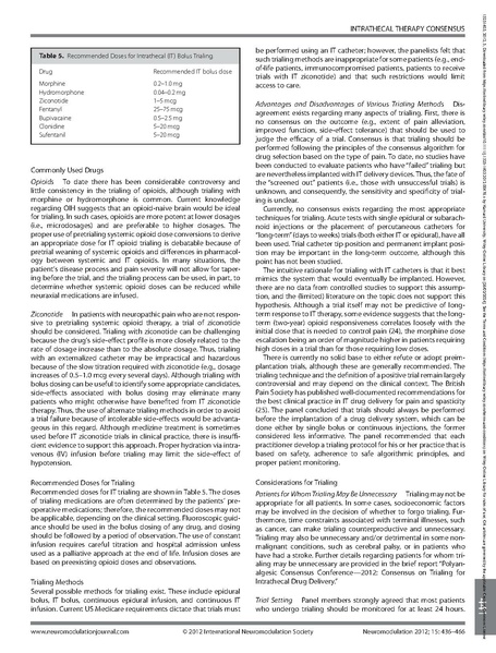 File:Polyanalgesic Consensus Conference 2012 Guidelines for Intrathecal Medication Delivery Systems.pdf