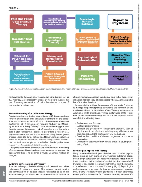 File:Polyanalgesic Consensus Conference 2012 Guidelines for Intrathecal Medication Delivery Systems.pdf