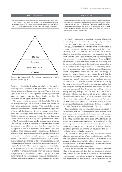 File:Portfolios for assessment and learning AMEE Guide no 45.pdf