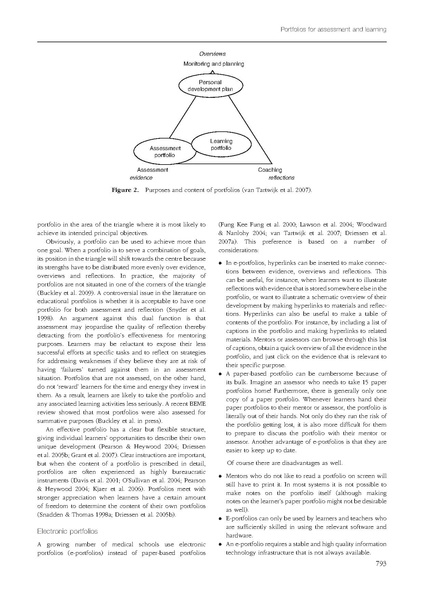 File:Portfolios for assessment and learning AMEE Guide no 45.pdf