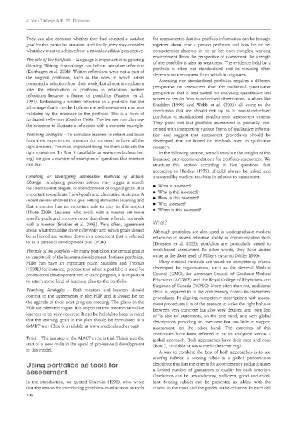 File:Portfolios for assessment and learning AMEE Guide no 45.pdf