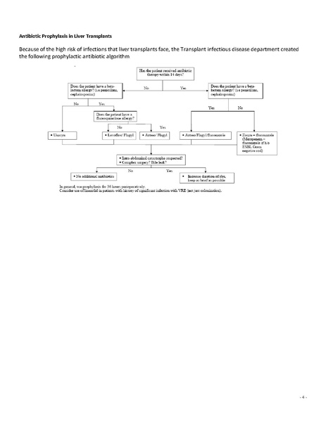 File:Post Op Pancreas Transplant.pdf
