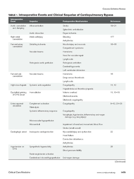 File:Post Op Part 1.pdf