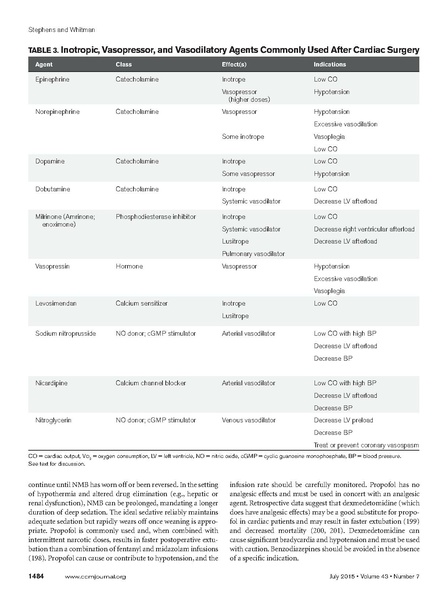 File:Post Op Part 1.pdf