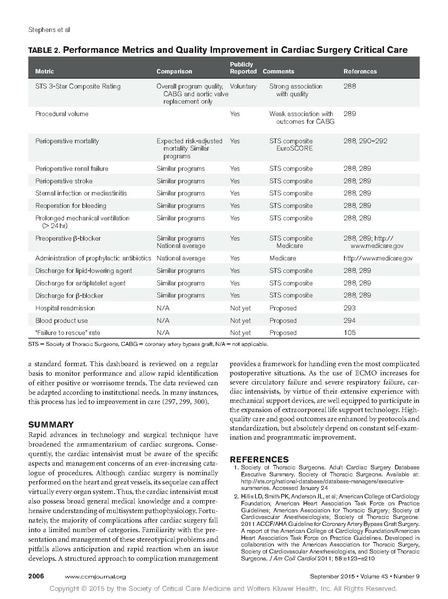 File:Post Op Part II.pdf